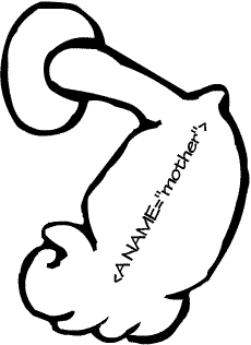 alan s graphical fun alan s graphical fun